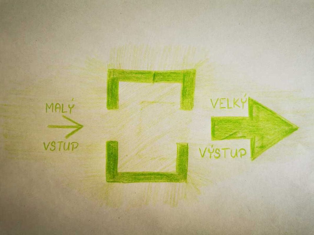 Malý vstup, velký výstup
